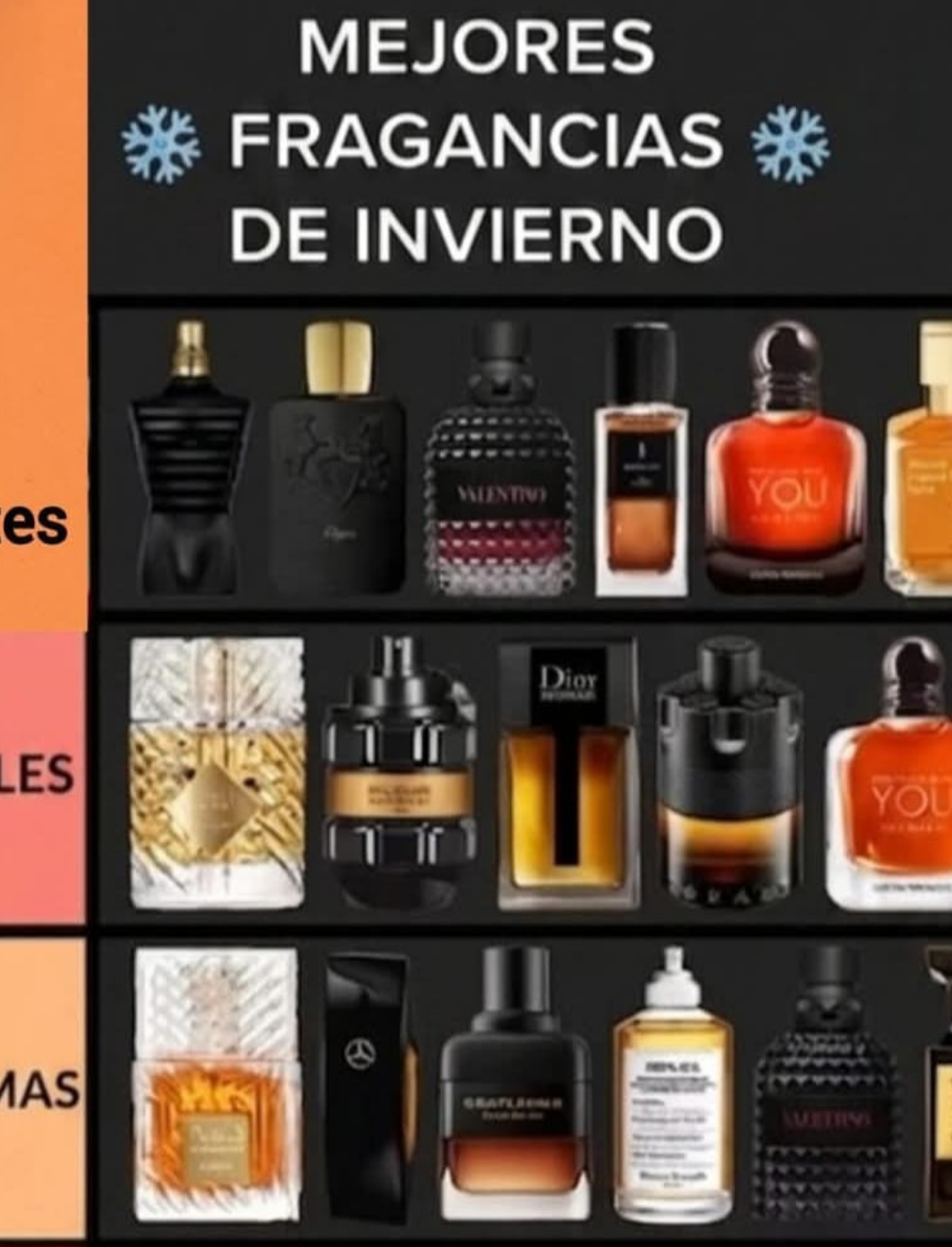 Fragancias de Invierno